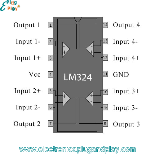 10x lm2902d-st operación amplificadores 1,3mhz 3-30v canales 4 so14 lm2902d 