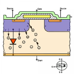 FET - JFET