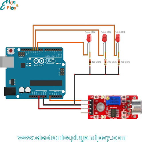 Poder arma Goneryl Modulo sensor de sonido y detección de voz en Colombia