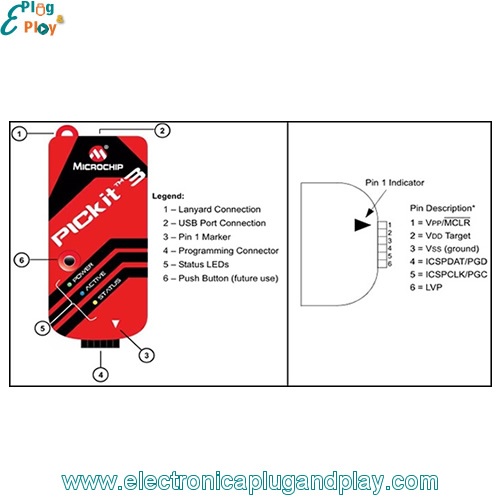 Microchip pickit 3 software download Microchip pickit 3 software download